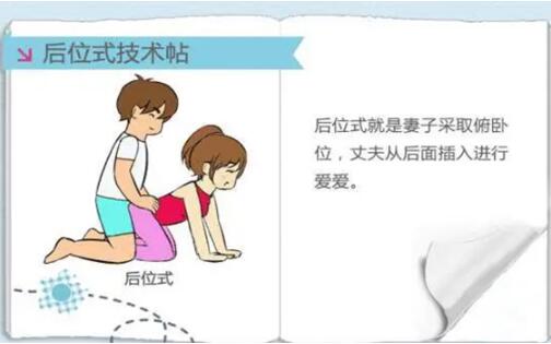 怀孩子的正确姿势有哪些体位    提高怀孕几率的办法是什么