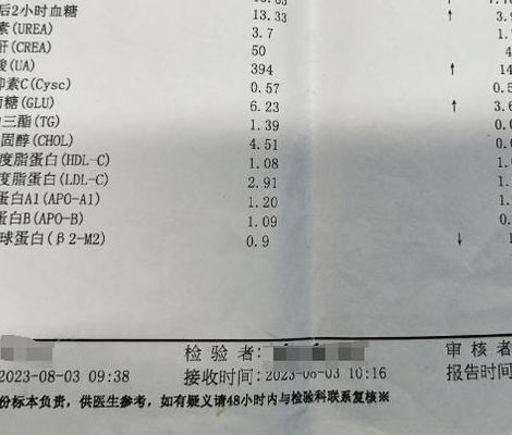 怀孕几个月开始吃钙片？先看试管要多少钱，过来人梳理5笔费用明细