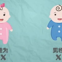 佛山代生双胞胎在哪里,广东省妇幼保健院三代生男孩多少钱附费用明细