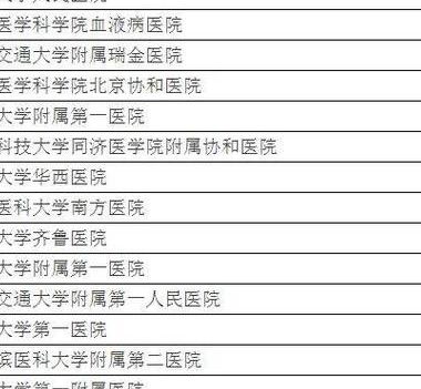 试管成功较高的医院排行榜：34岁那年我跑了五家医院才明白