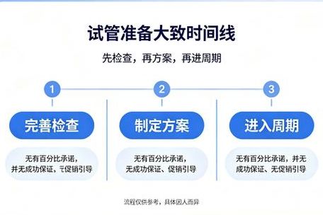 试管婴儿医院排行榜新颖：2026年榜单变化和选院逻辑解析