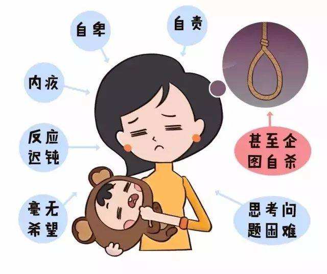 产后抑郁1.jpg