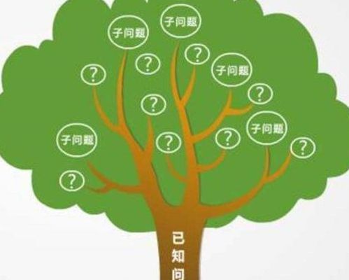 北京三代试管哪家医院好一点，我先看这5个判断维度