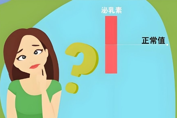 泌乳素检测三次的必要性