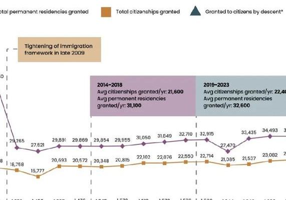 怀孕去哪里验血知道性别？2025最新政策把合法边界一次说清