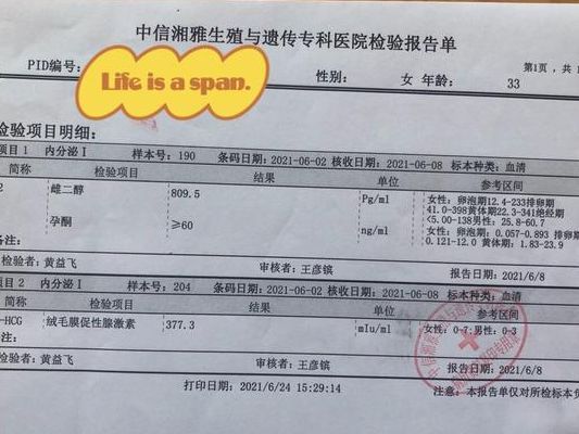 试管双胎的费用多少钱？过来人帮你梳理7笔开销明细