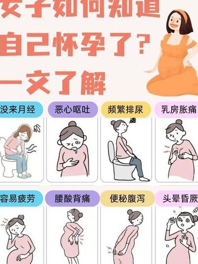 如何自己判断宫外怀孕？早期留意这三个信号能救命