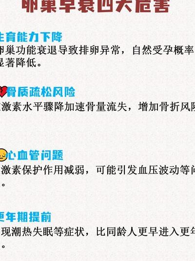 打促排卵针对身体有什么影响？会不会发胖、会不会卵巢早衰？