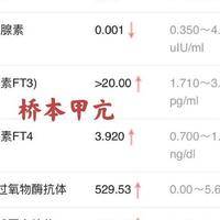 甲状腺功能五项怎么看化验单？记住这3步自己就能读懂