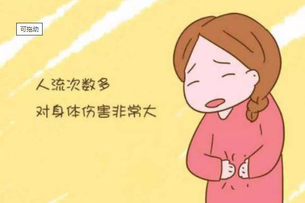 请问是堕胎伤身体还是做试管治疗更伤身体呢？