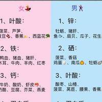 备孕食谱靠不靠谱，4个判断维度一眼看穿