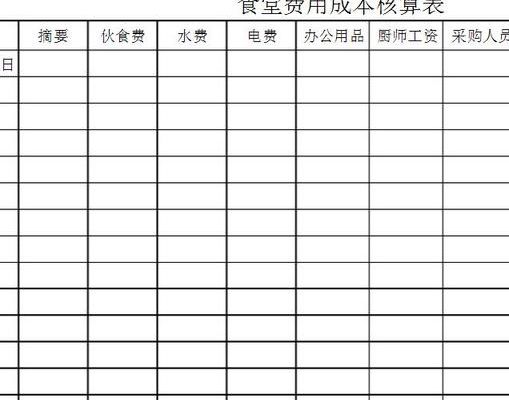北京做试管费用是多少钱？过来人帮你梳理5笔开销明细