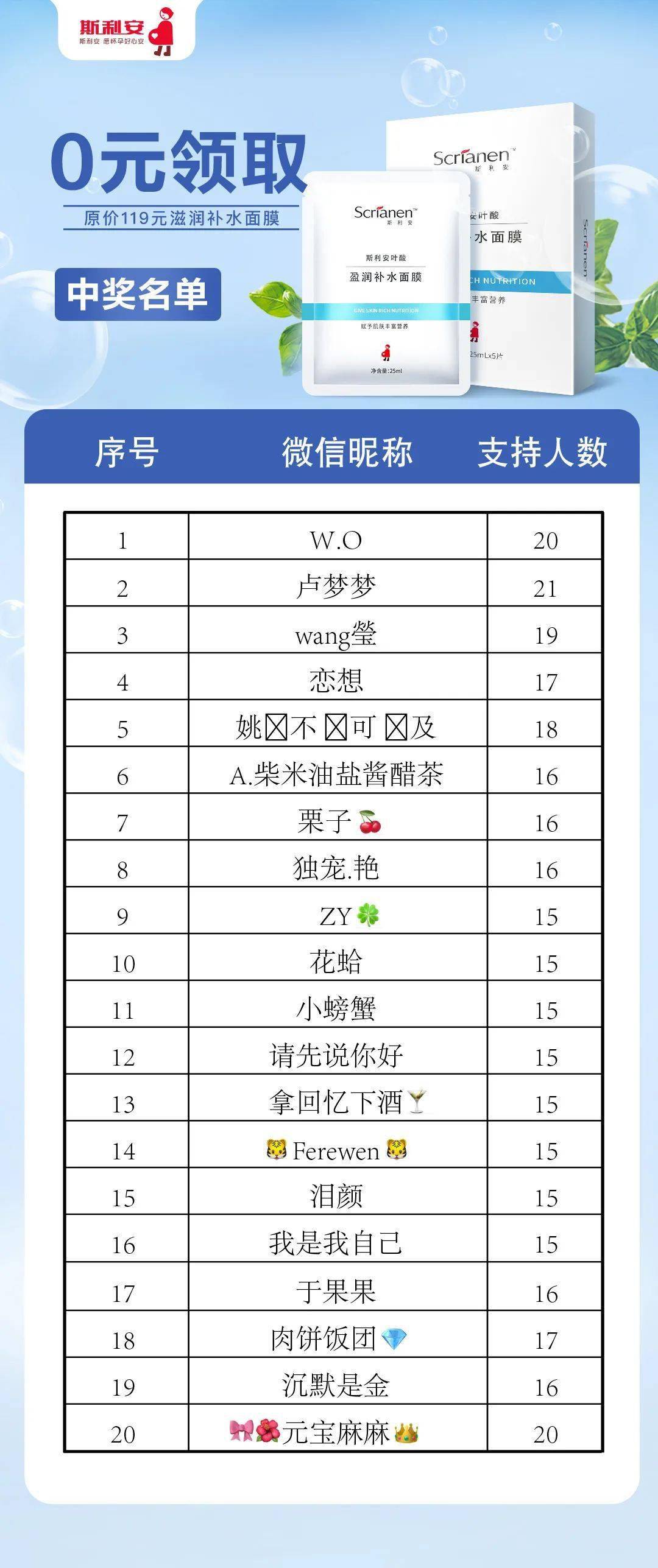 0元领面膜中奖名单公示！速来围观！