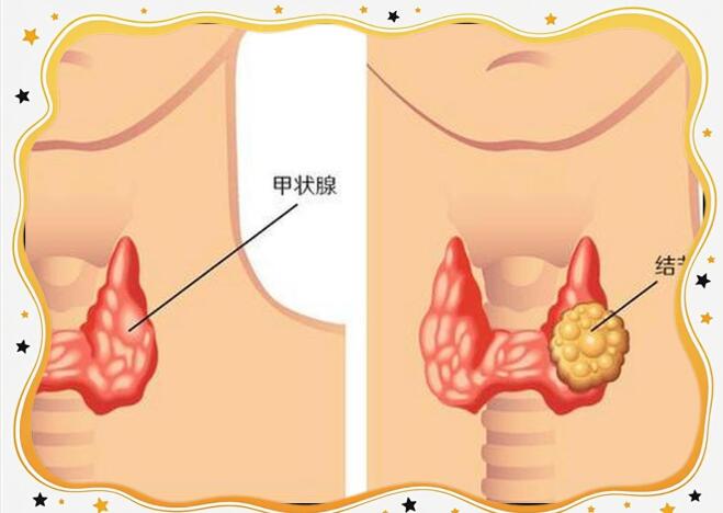 话题图标