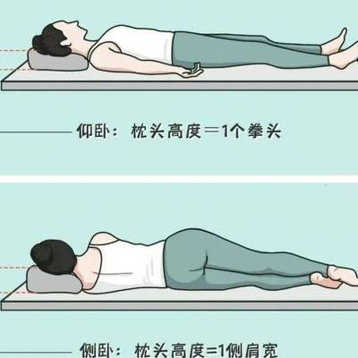 移植后是平躺还是侧躺容易着床呢？侧躺并不影响着床