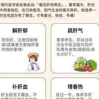 春季滋补养生，备孕人群体质不同到底该怎么补？