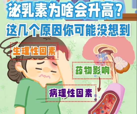 泌乳素高能做试管婴儿