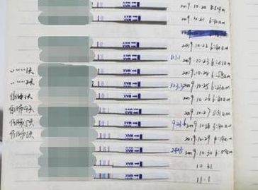 去泰国试管攻略，32岁折腾两年终于迈出这一步