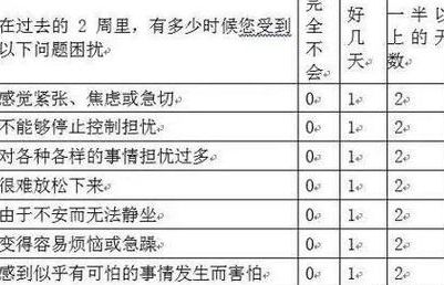 不排卵能做试管吗？直接进周与先调理的赢面对比