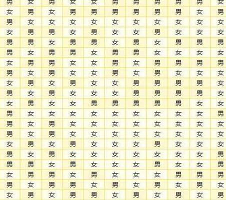 怀孕清宫表图2026，本质是一场50%的概率游戏