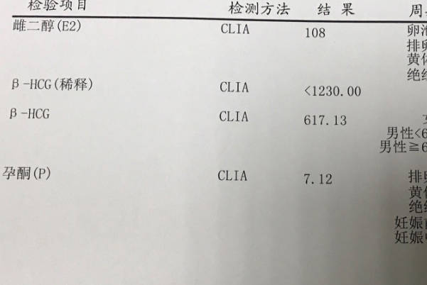 hcg与性别无直接关联