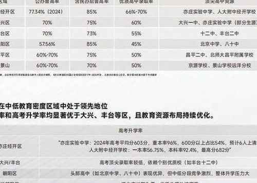 北京开放单女性试管生育：松绑信号PK现行门槛