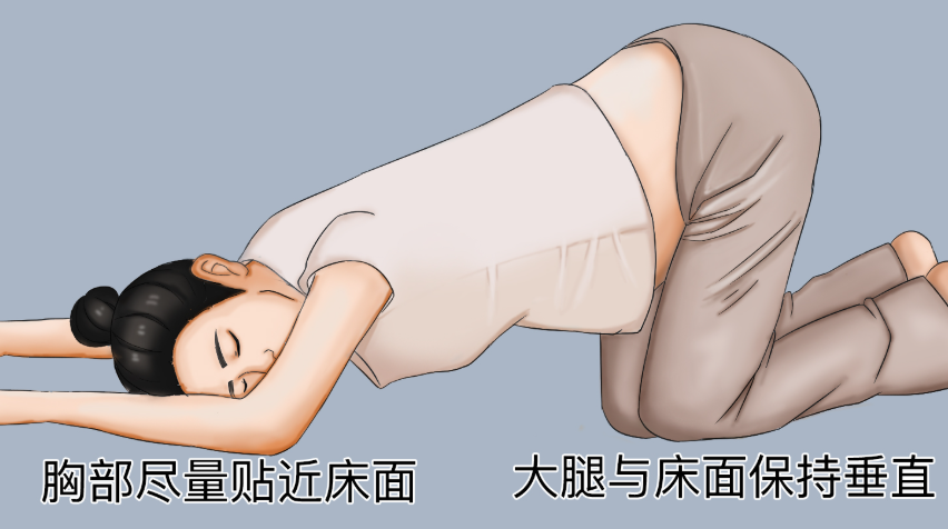 膝胸卧位每次不要超过15分钟