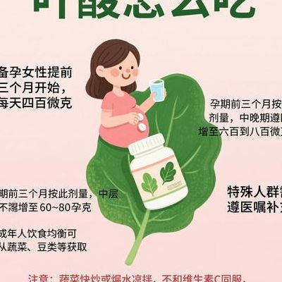 怀孕前吃叶酸有什么用?生殖中心咨询师一次说清楚