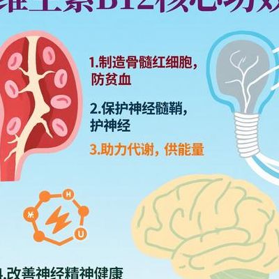 试管促排为什么打维生素B12呢?对卵泡发育和胚胎质量有影响吗