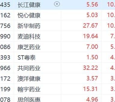 深圳试管排名前十名2026新解析，医保政策落地后怎么选