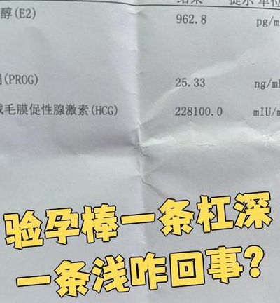 14天一条杠还会怀孕吗？别急着停药，先看这4个判断维度