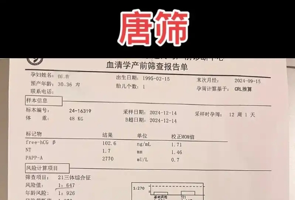 年龄会影响唐筛的通过率