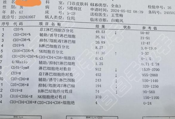 试管失败检查免疫是哪些？别一上来就全查，按3步走
