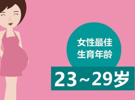 多大年龄适合做试管？我34岁上岸后说点大实话