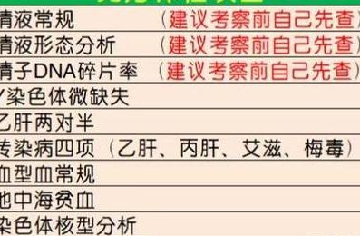 做腹腔镜手术后多久可以怀孕？最快1个月，最晚要等半年，关键看这三点