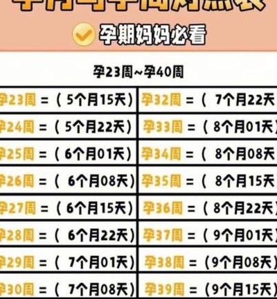 试管预产期怎么算最准？生殖中心内部公式，手把手教会你