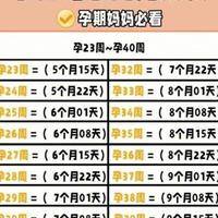 试管预产期怎么算最准？生殖中心内部公式，手把手教会你