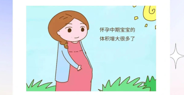 孕期检查要按时