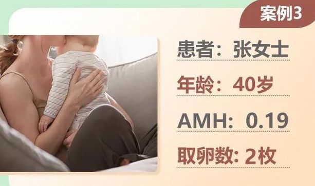 35岁做试管是不是很晚？34岁那年我的AMH只有1.1