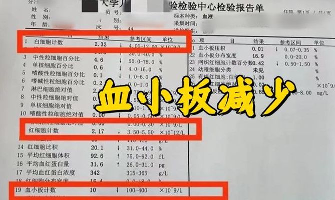 大血小板比率偏低是什么原因？2025生殖科最新解读来了