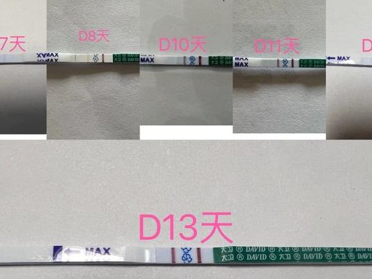 试管移植两个胚胎第十三天测尿，我劝你先看这5个判断维度