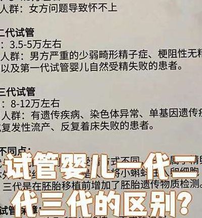 三代试管跟一代二代试管的区别PK:不是谁更高品质,而是谁更合适