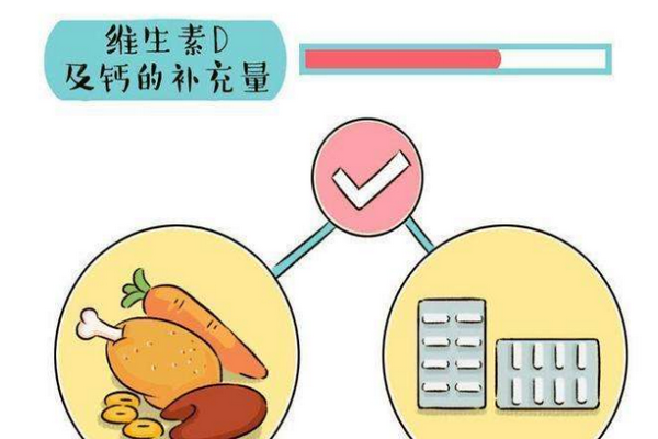 孕期要补充维生素D及钙的补充