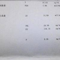 试管e2值低卵泡多是空卵泡?别急着下结论先搞懂这几点