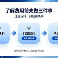 美国试管婴儿成功率医院排名，我踩过坑才敢说这些