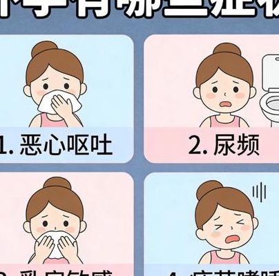 怀孕有哪些症状?停经前乳房胀、疲劳、尿频比孕吐更早