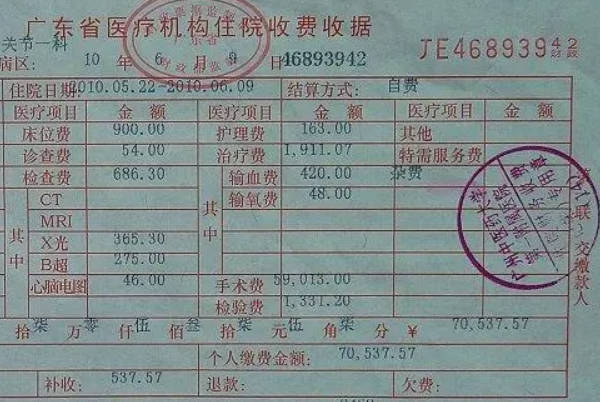 住院保胎可通过生育保险报销