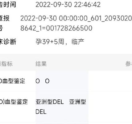 rh阳性好还是rh阴性好？我查出阴性血后产检单被单独盖了章