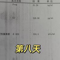小周34岁两次流产一次宫外孕，试管移植14天血值阳性落泪