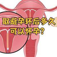 怎么才能让妈妈不怀孕？中年女性避孕的3个关键步骤，很多子女都做错了